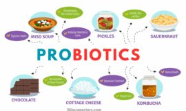 Probiotics – Revitalize your gut and boost your overall health